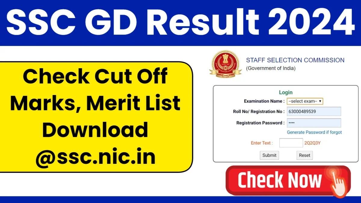 "SSC GD Result Out Now: Check Your Scores and Cutoff at ssc.gov.in" 1 "SSC GD Result Out Now: Check Your Scores and Cutoff at ssc.gov.in"